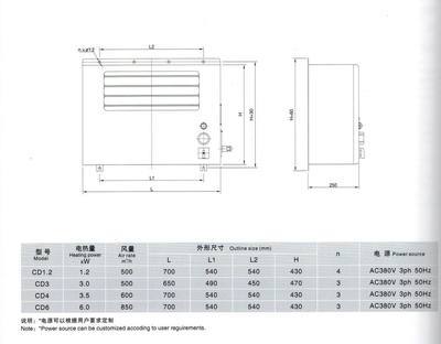 換熱、制冷空調設備-船用壁掛式電暖風機(含防爆型)-換熱、制冷空調設備盡在阿里巴.